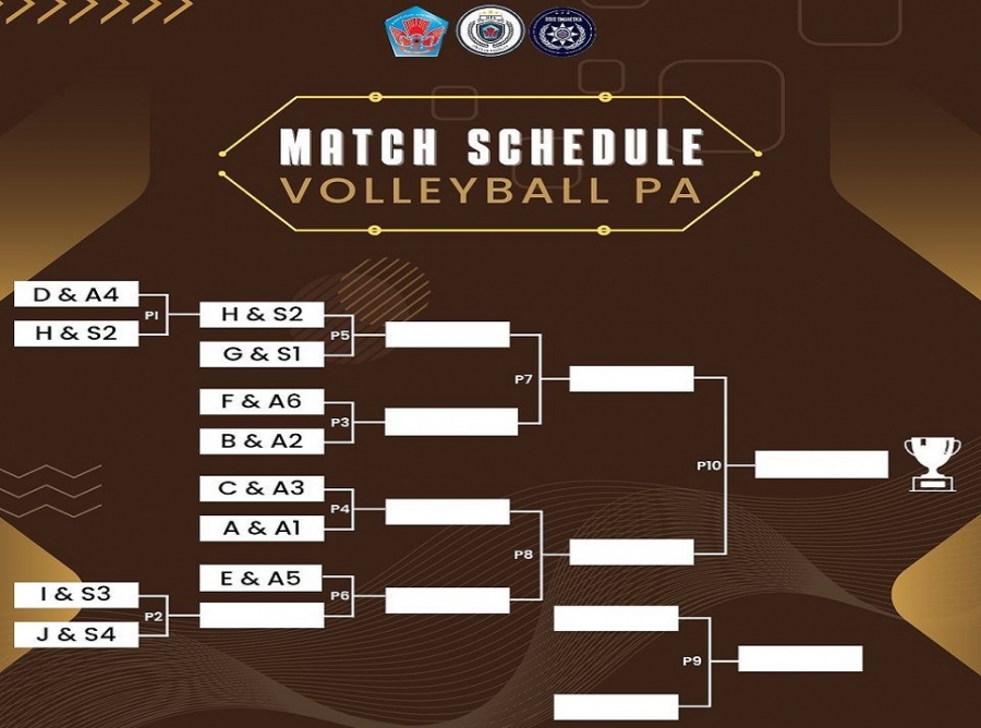 INILAH HASIL PERTANDINGAN CLASSMEET HARI PERTAMA