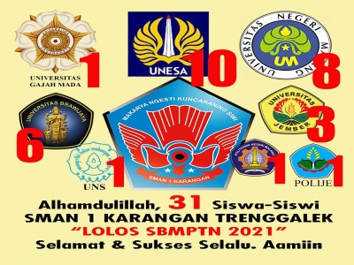 31 SISWA-SISWI SMAN 1 KARANGAN TRENGGALEK &ldquo;LOLOS SBMPTN 2021