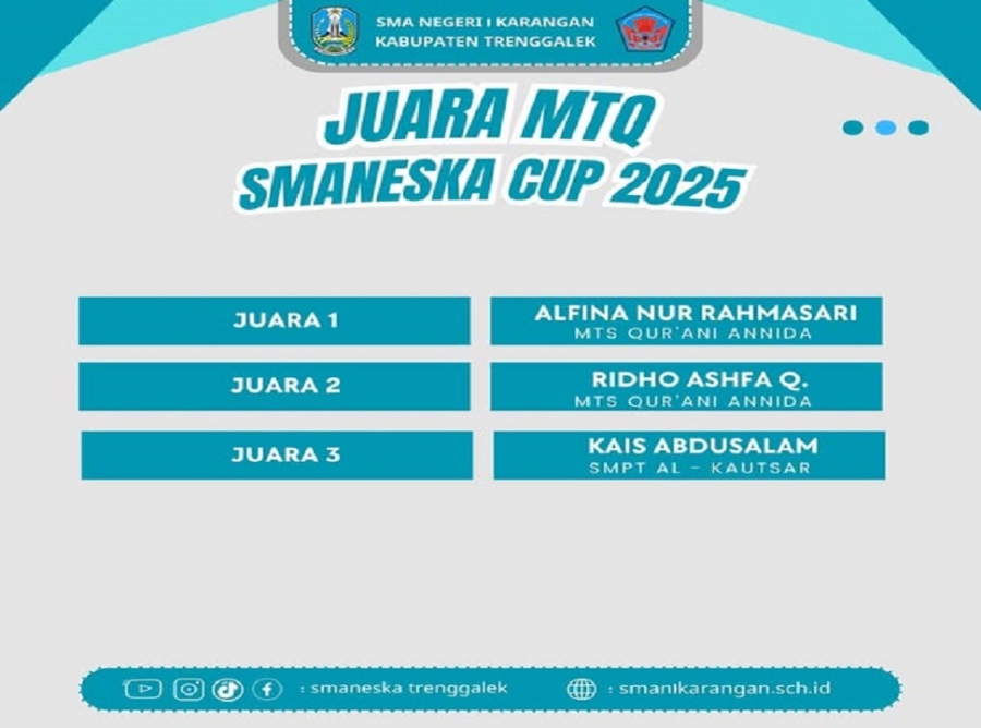 SELAMAT KEPADA PEMENANG LOMBA MTQ SMANESKA CUP 2025