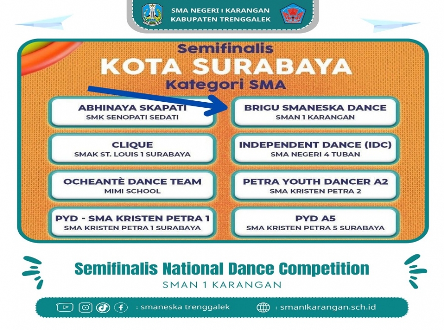 BRIGU SMANESKA DANCE LOLOS SEMIFINAL LOMBA DANCE 2024