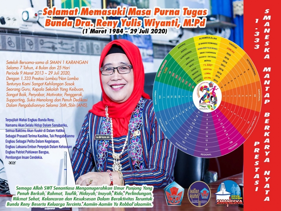 KEPALA SMAN 1 KARANGAN TRENGGALEK MEMASUKI MASA PURNA TUGAS