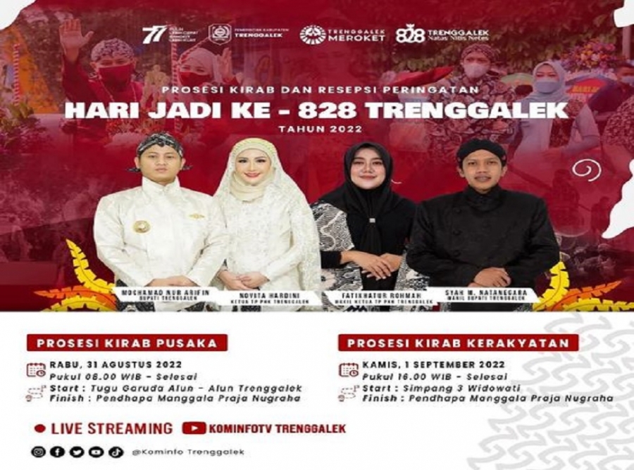 Akan digelar Kirab Pusaka dalam rangkaian prosesi Peringatan Hari Jadi Trenggalek