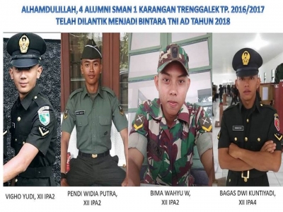 4 ALUMNI SMAN 1 KARANGAN TRENGGALEK TP. 2016/2017