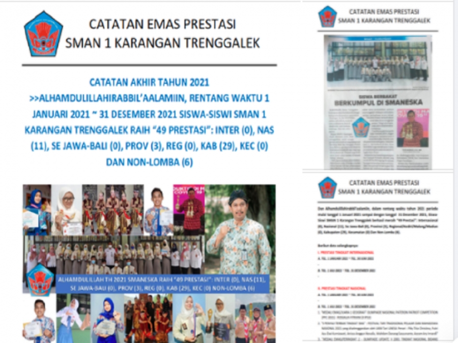 RENTANG WAKTU "9 TAHUN " 9 MARET 2013 ~ 31 DESEMBER 2021 SISWA-SISWI SMAN 1 KARANGAN TRENGGALEK RAIH &ldquo;1.403 PRESTASI
