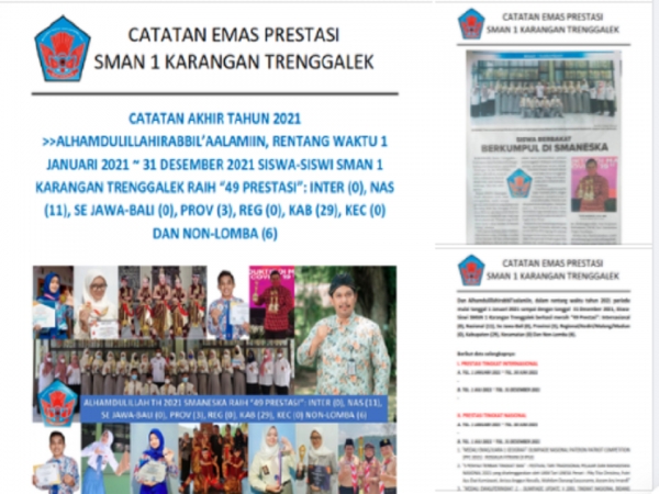 RENTANG WAKTU "9 TAHUN " 9 MARET 2013 ~ 31 DESEMBER 2021 SISWA-SISWI SMAN 1 KARANGAN TRENGGALEK RAIH &ldquo;1.403 PRESTASI