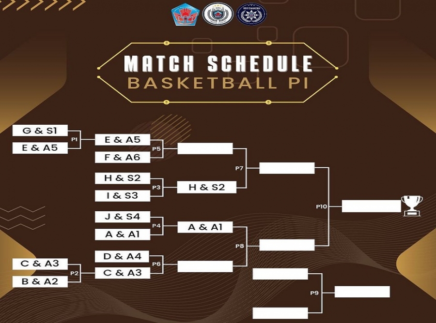 HASIL CLASSMEET HARI KE EMPAT SMANESKA TAHUN AJARAN 2022/2023