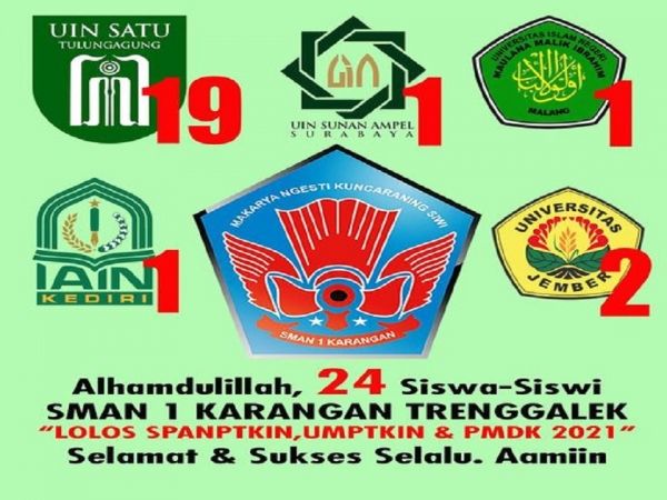24 SISWA-SISWI SMAN 1 KARANGAN TRENGGALEK &ldquo;LOLOS SPAN-PTKIN