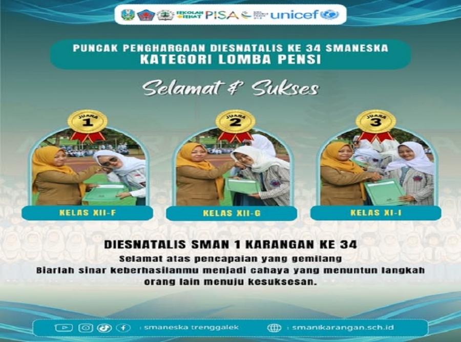 SMAN 1 KARANGAN SERAHKAN HADIAH MAHARATANGAREKA VOLUME #4