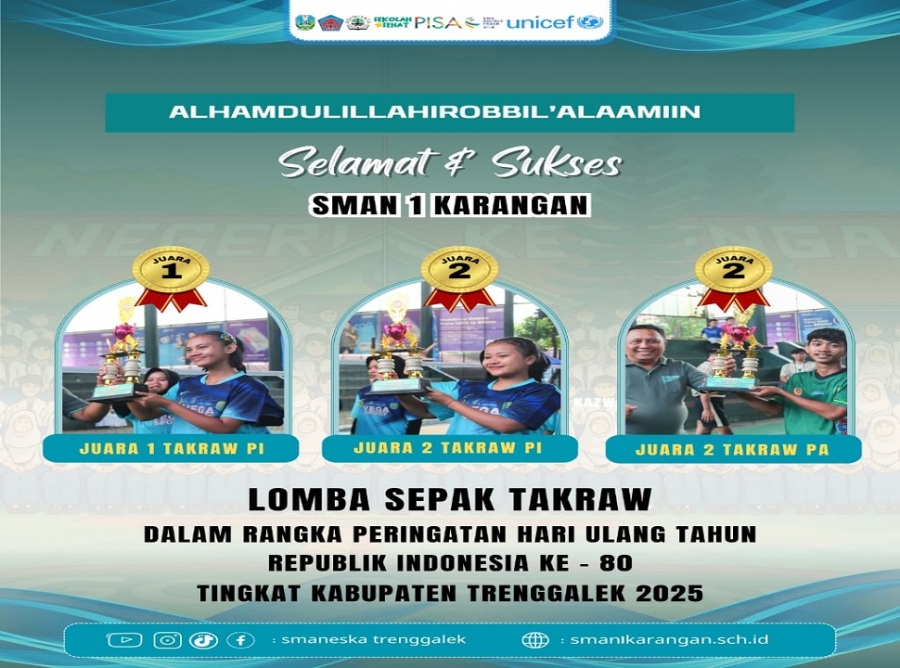 SMANESKA BORONG 3 PIALA LOMBA SEPAK TAKRAW PHBN 2025